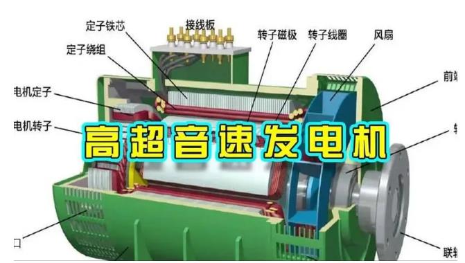 平昌颠覆你对发电方式的认知！中国革命性发电机公开揭秘 